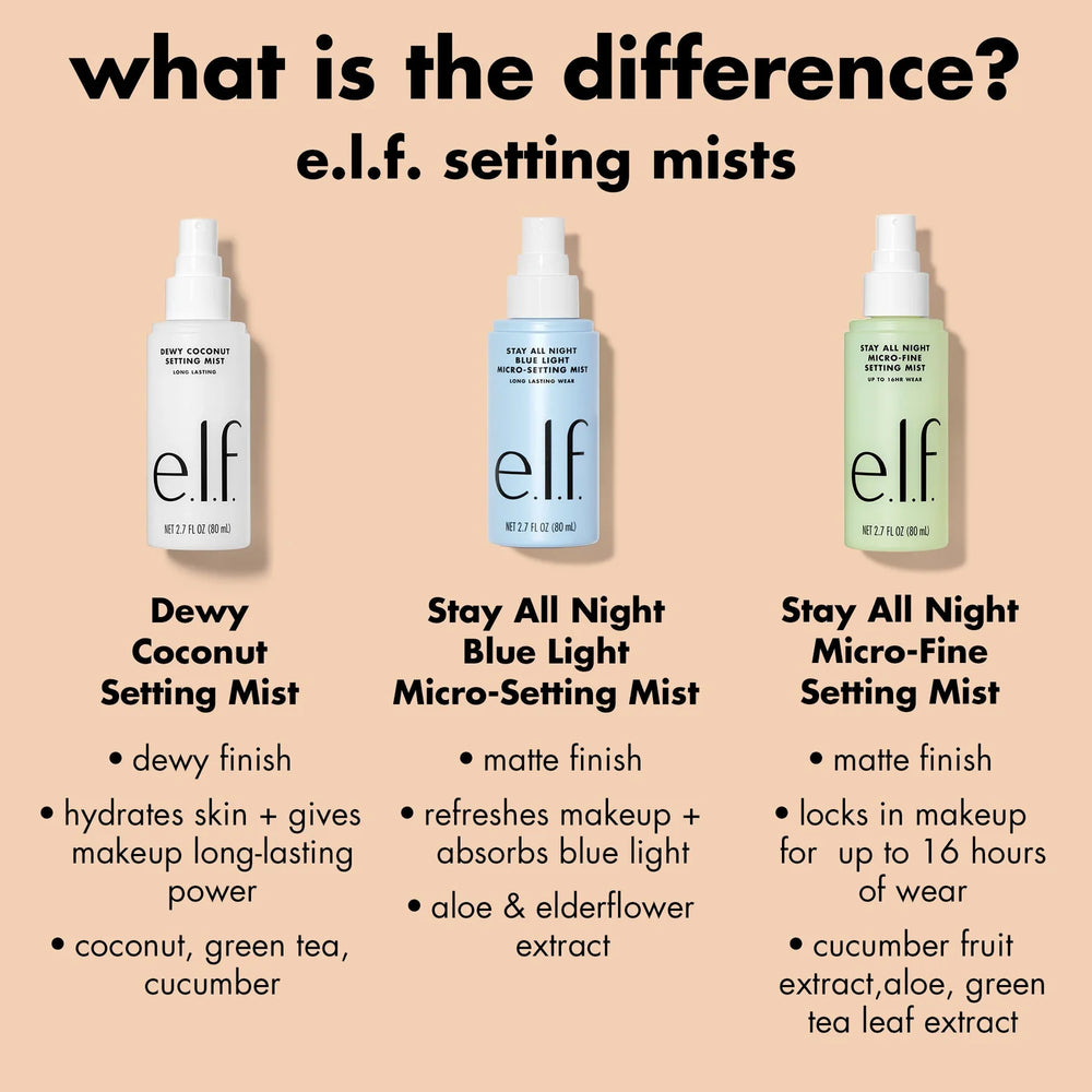 e.l.f. Stay All Night Blue Light Micro-Setting Mist
