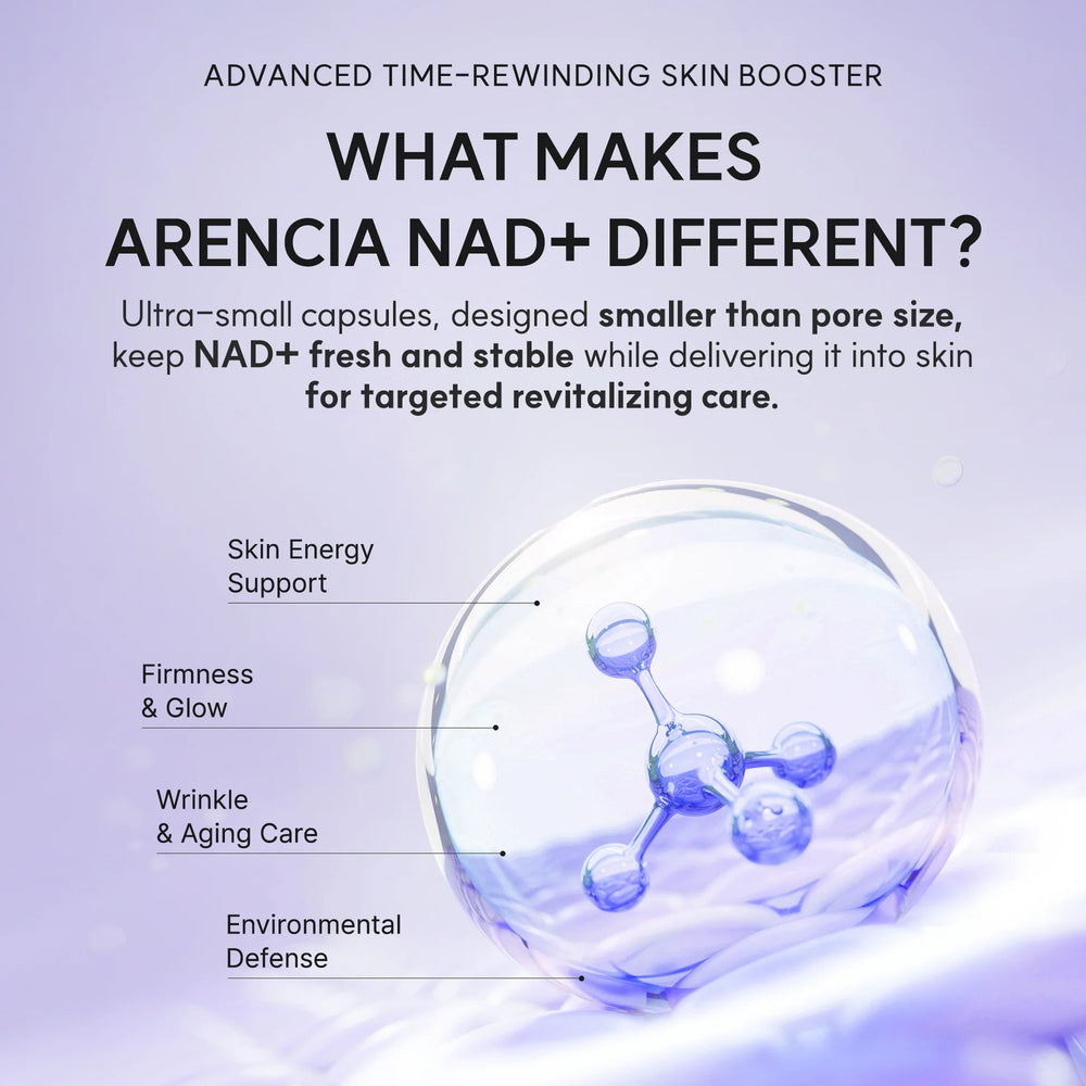 Arencia NAD+ Time-Rewind Booster Shot – Firming & Revitalizing Serum