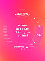 K18 Leave-In Molecular Repair Hair Mask 50ml